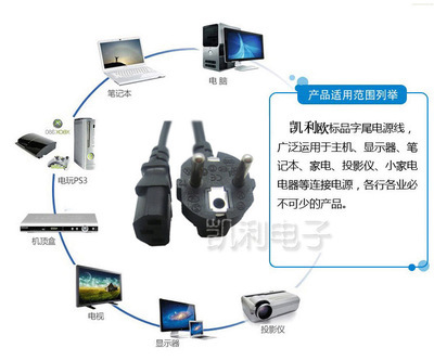 廠家供應歐式電源線、歐規電源線、歐標電源線及歐洲VDE電源線——潮州市凱利電子的專業優勢