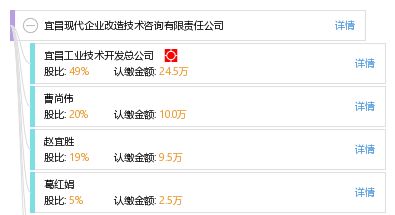 宜昌現(xiàn)代企業(yè)改造技術(shù)咨詢有限責(zé)任公司 驅(qū)動企業(yè)升級的專業(yè)技術(shù)引擎